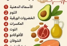 "إذا كنت تبحث عن أمراض القلب وعلاجها، فستكتشف هنا أفضل 10 أغذية لصحة الشرايين مدعومة بأبحاث علمية، مثل الأسماك الدهنية والثوم، والتي تحمي قلبك بشكل طبيعي".